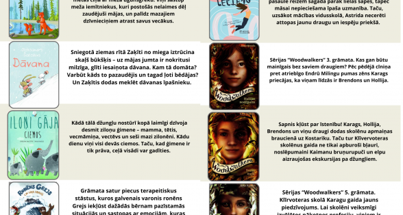 BJ Jaunākās grāmatas bibliotēkā – lasāmviela ikvienam!