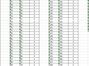 J Pretendentu rinda uz mācībām pirmajā klasē 2023./2024.mācību gadā