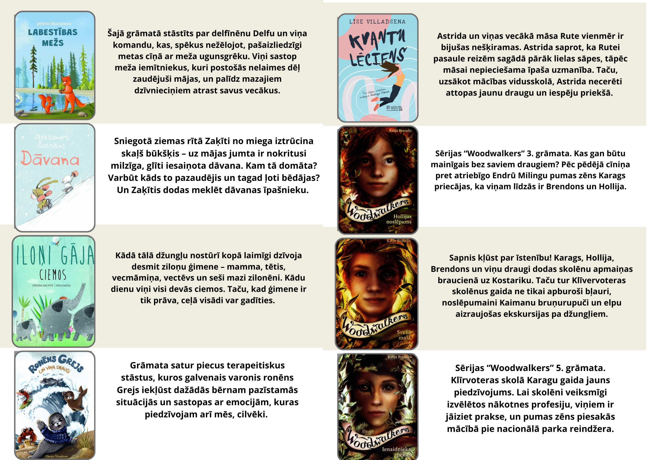 BJ Jaunākās grāmatas bibliotēkā – lasāmviela ikvienam!